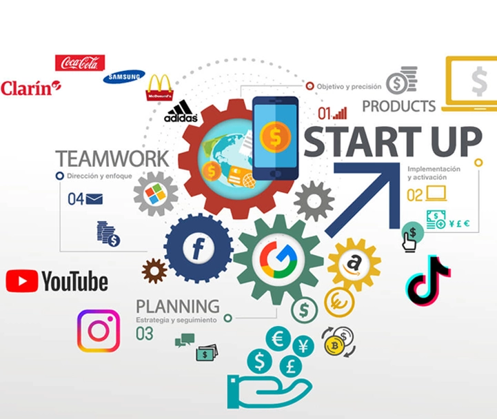Building Your Digital Presence